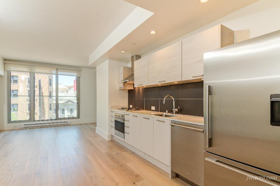 Renting in San Francisco: What will $3,000 get you?