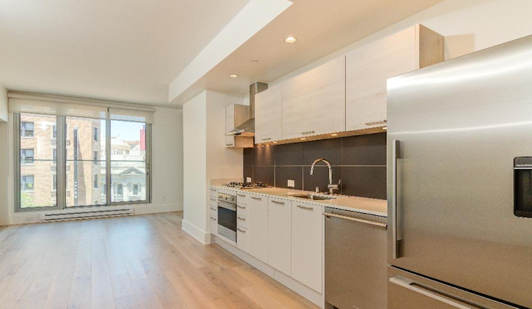 Renting in San Francisco: What will $3,000 get you?