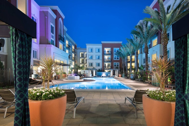 What does $2,000 rent you in Huntington Beach, today?