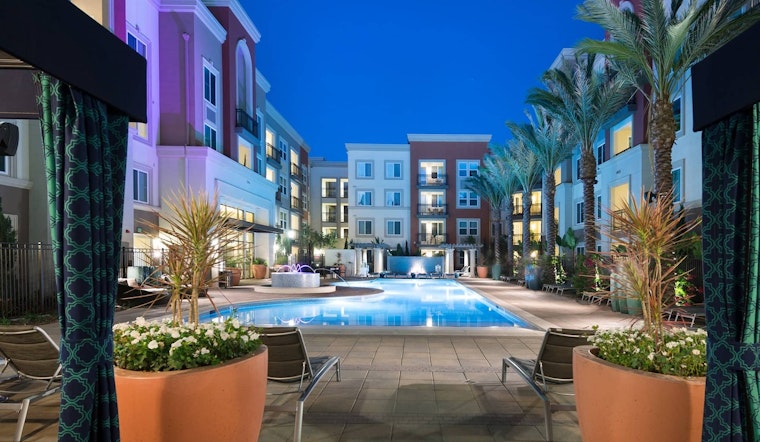 What does $2,000 rent you in Huntington Beach, today?