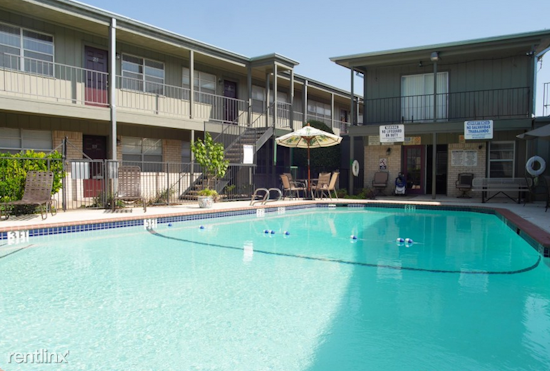 Explore today's cheapest rentals in Fort Worth
