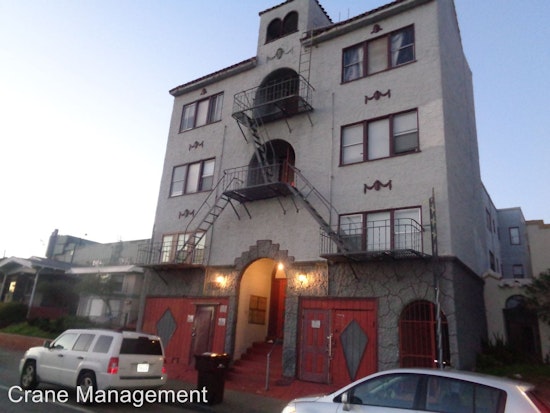 What's the cheapest rental available in Oakland, right now?