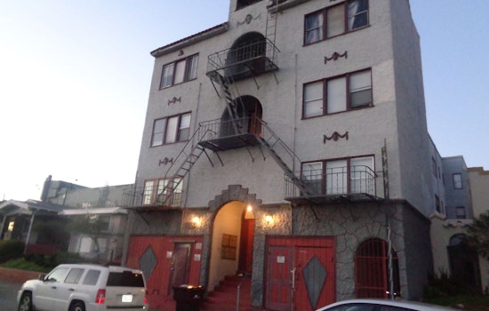 What's the cheapest rental available in Oakland, right now?