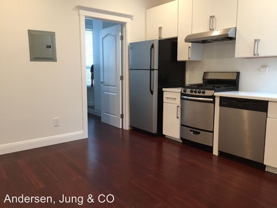 What's the cheapest rental available in the Mission, right now?