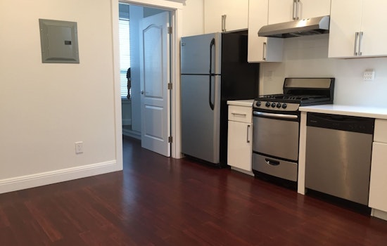 What's the cheapest rental available in the Mission, right now?