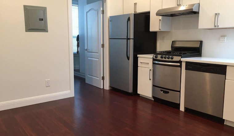 What's the cheapest rental available in the Mission, right now?
