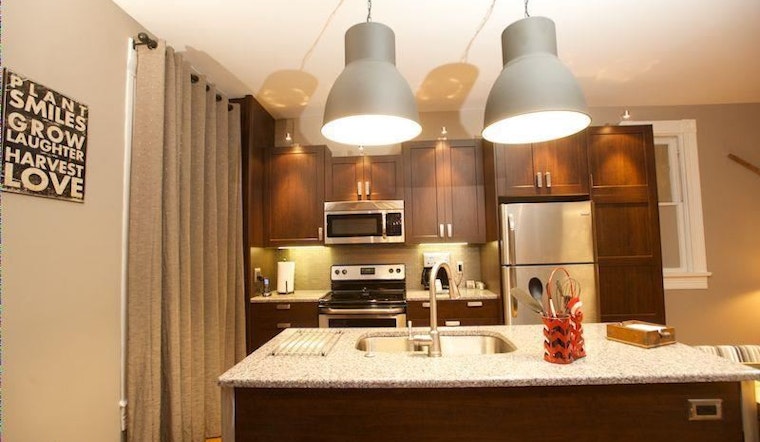 Check out today's cheapest rentals in Five Points, Denver