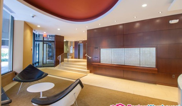 Renting in Foggy Bottom: What will $2,000 get you?