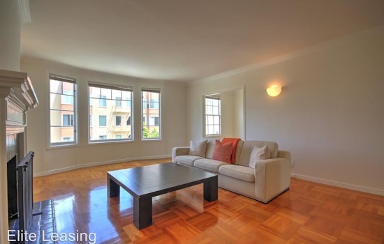 What's the cheapest rental available in Pacific Heights, right now?