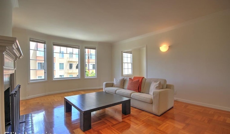 What's the cheapest rental available in Pacific Heights, right now?