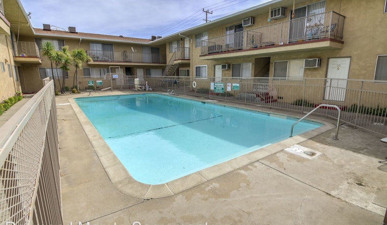 What does $1,000 rent you in Sacramento today?