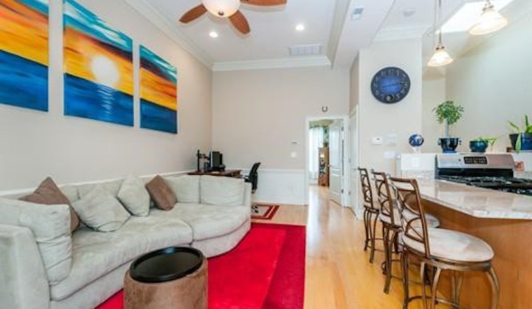 Renting in Boston: What will $2,300 get you?