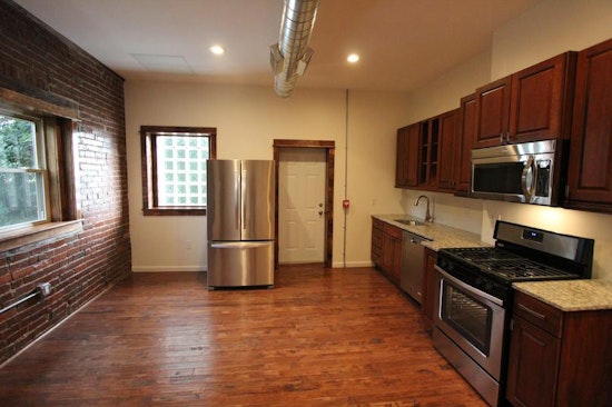 What will $1,100 rent you in Pittsburgh, right now?