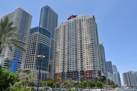 Renting in Miami: What will $2,100 get you?