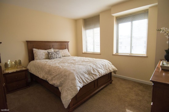 What's the cheapest rental available in the Central Business District, right now?