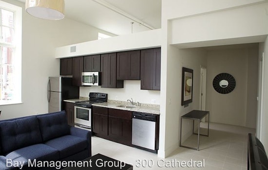 What's the cheapest rental available in Downtown, right now?