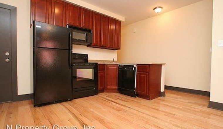 The cheapest apartment rentals in Philadelphia, right now