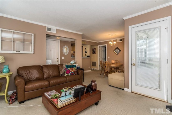 Renting in Raleigh: What will $1,300 get you?