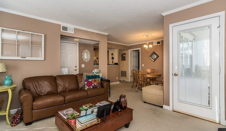 Renting in Raleigh: What will $1,300 get you?