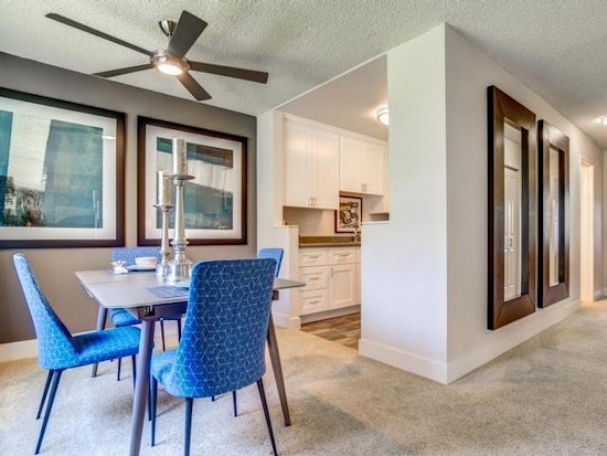 What will $2,400 rent you in San Jose, right now?