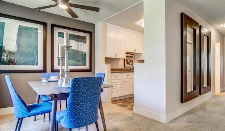 What will $2,400 rent you in San Jose, right now?