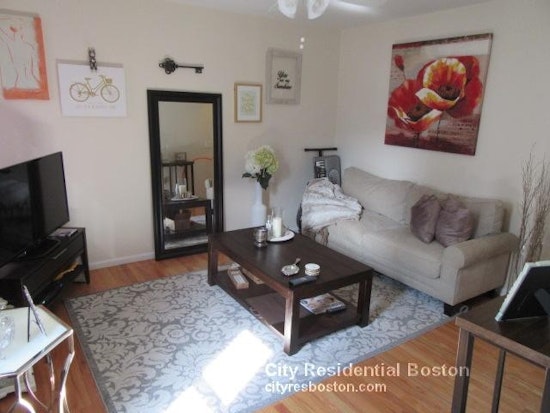 Renting in Boston: What will $2,200 get you?