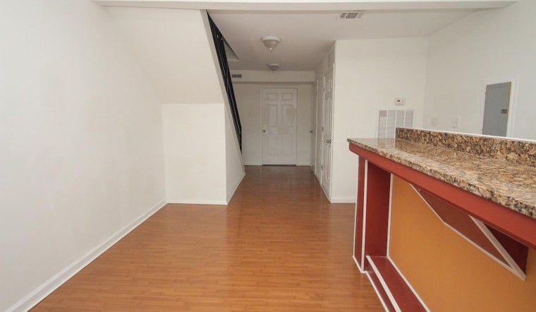 Renting in Philadelphia: What will $1,200 get you?