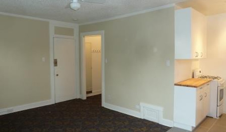 What's the cheapest rental available in Denver, right now?