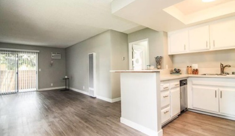 What does $1,800 rent you in Huntington Beach, today?