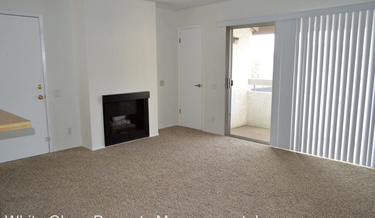 What does $1,500 rent you in Santa Ana, today?