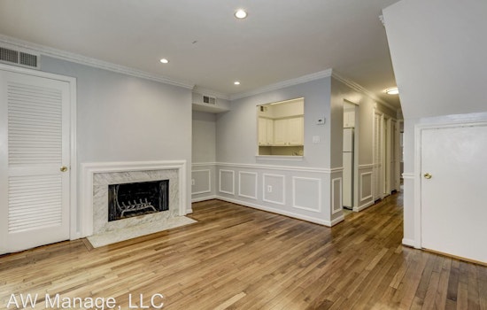 What will $2,000 rent you in Washington, right now?
