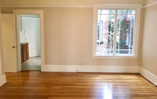 Check out today's cheapest rentals in Lower Nob Hill
