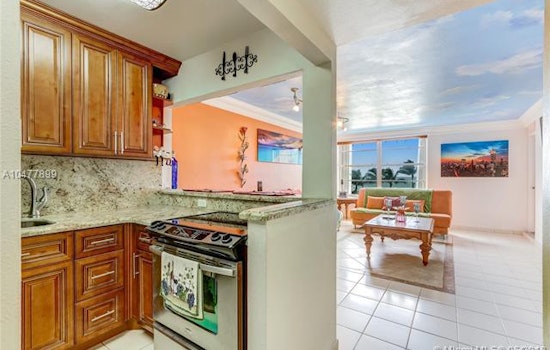 What does $1,800 rent you in Miami Beach?