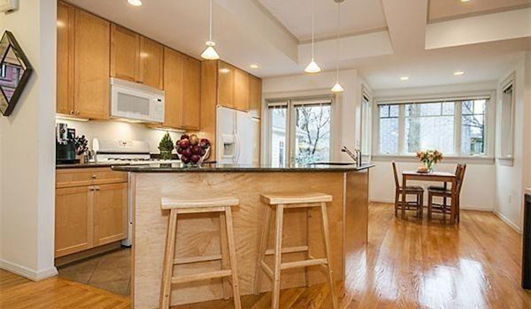 What will $2,600 rent you in Cambridge, right now?