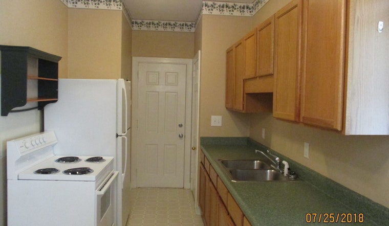 What does $600 rent you in Fayetteville?