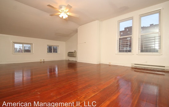 The cheapest apartment rentals in Mount Vernon