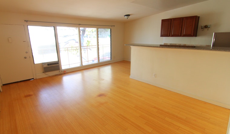 What does $2,000 rent you in West Hollywood?