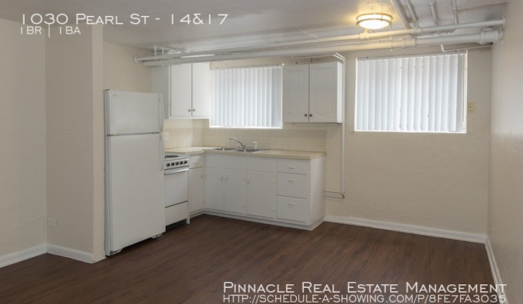 The cheapest apartment rentals in Capitol Hill, right now