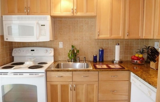 What will $1,400 rent you in Fort Lauderdale?