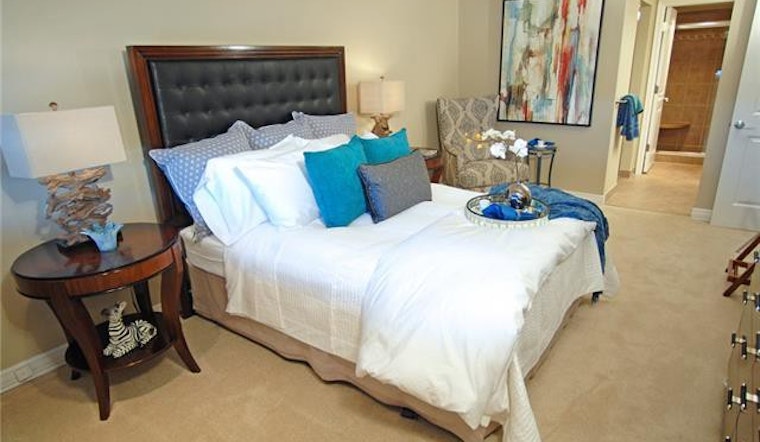 What's the priciest residential rental available in Birmingham?
