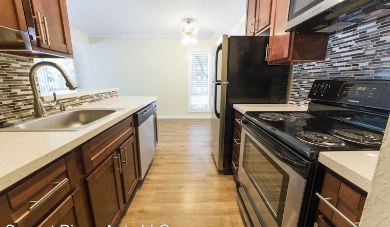 What will $1,800 rent you in Concord, right now?