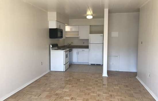 What will $1,200 rent you in Pittsburgh, right now?