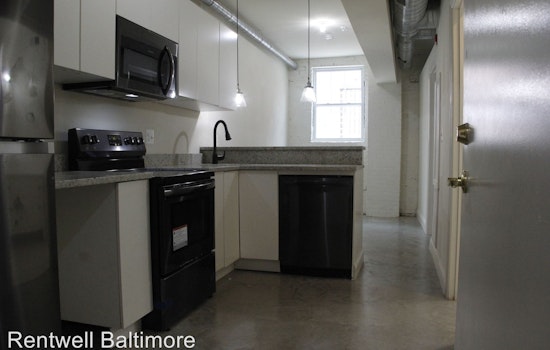 Renting in Baltimore: What will $1,000 get you?