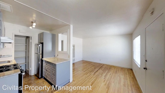 Renting in Oakland: What will $2,200 get you?