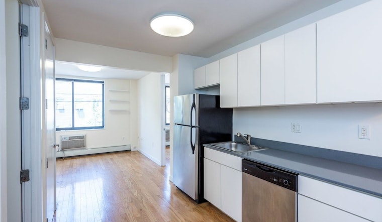 What does $2,500 rent you in New York City?