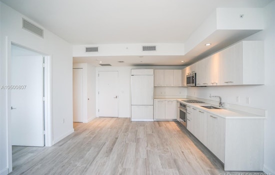 Renting in Miami: What will $2,200 get you?