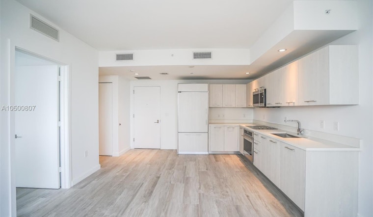 Renting in Miami: What will $2,200 get you?