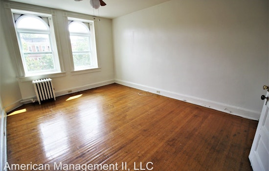 Renting in Charles Village: What will $900 get you?