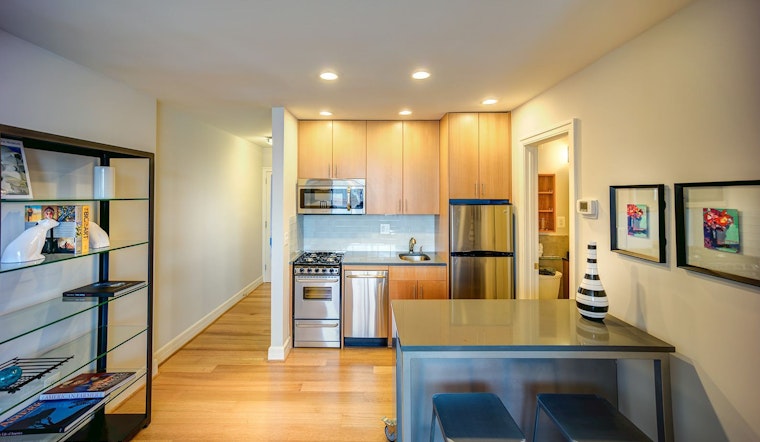 What's the cheapest rental available in Logan Circle?