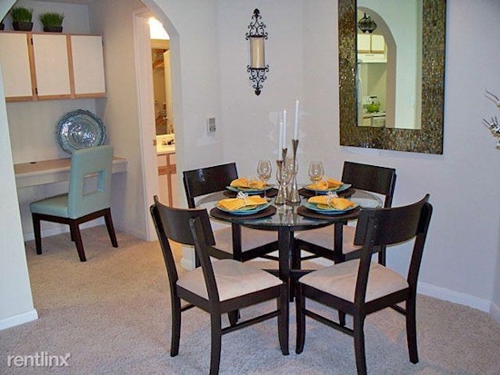 What will $800 rent you in Fort Worth?